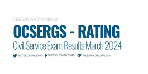 ocsergs verification of rating|Online Verification of Rating OCSERGS: March 2024 Civil Service Exam.